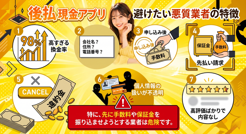 後払いアプリ現金化で避けたい悪質業者